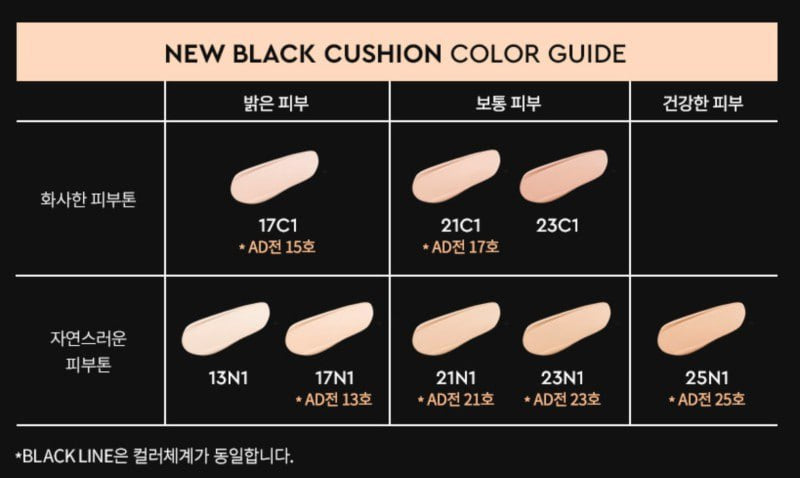 Hera Black Cushion SPF34/ PA++(本品+REFILL)